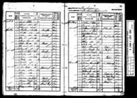 Abrahan+EstherDibbenCensus.jpg Abrahan+EstherDibbenCensus.jpg
