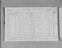 Arthur + Priscilla Dibben 1871 census
