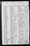 Arthur Dibben birth listing