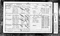 James Thomas and Jane ‏(Dibben)‏ Poor 1851 census