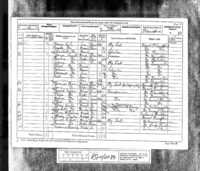 James Thomas and Jane ‏(Dibben)‏ Poor 1881 census