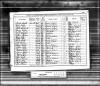 James Thomas Poor 1891 census