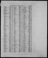Julian Dibben Death list entry 1870 Q2